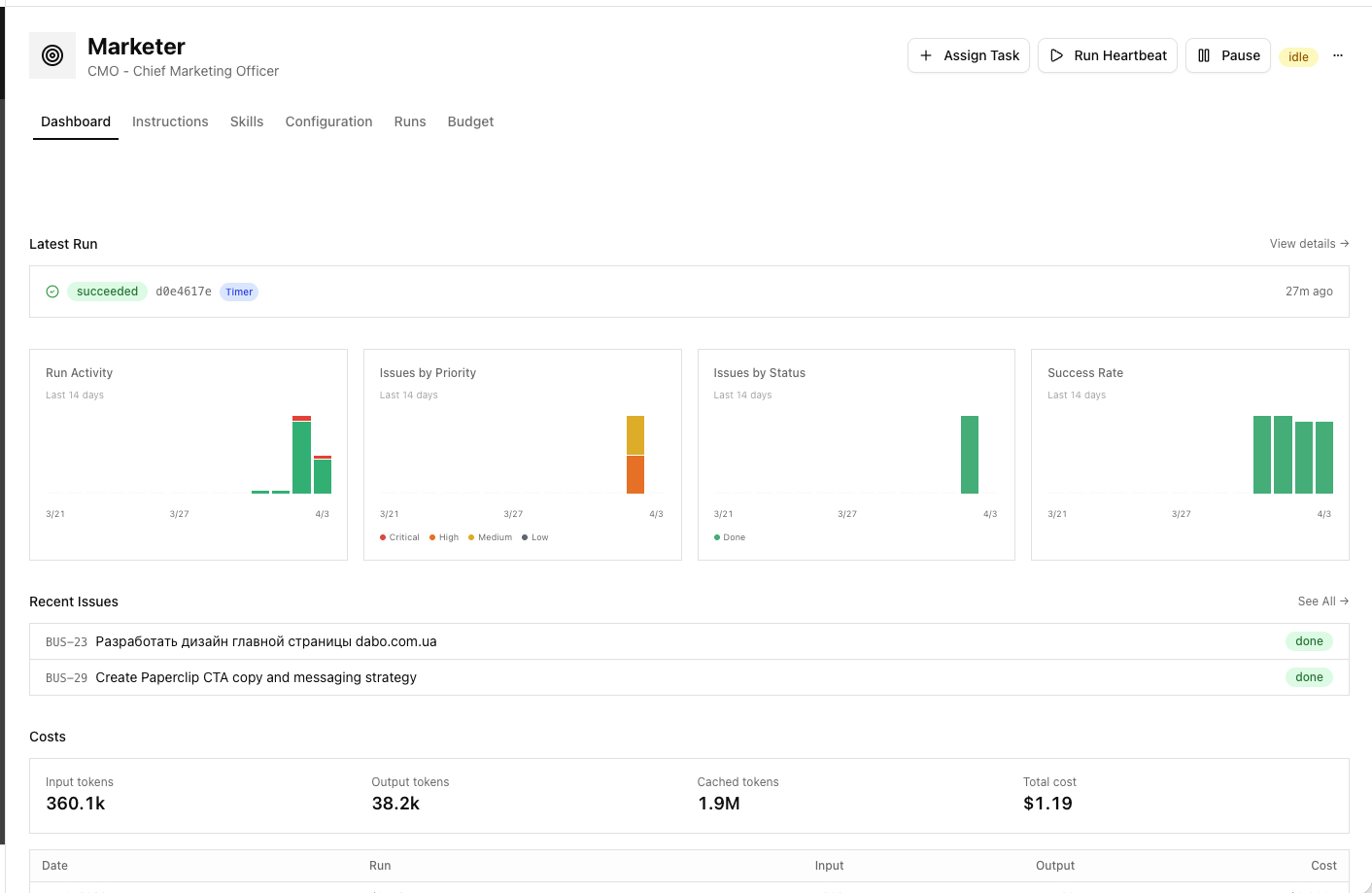 Marketer Dashboard