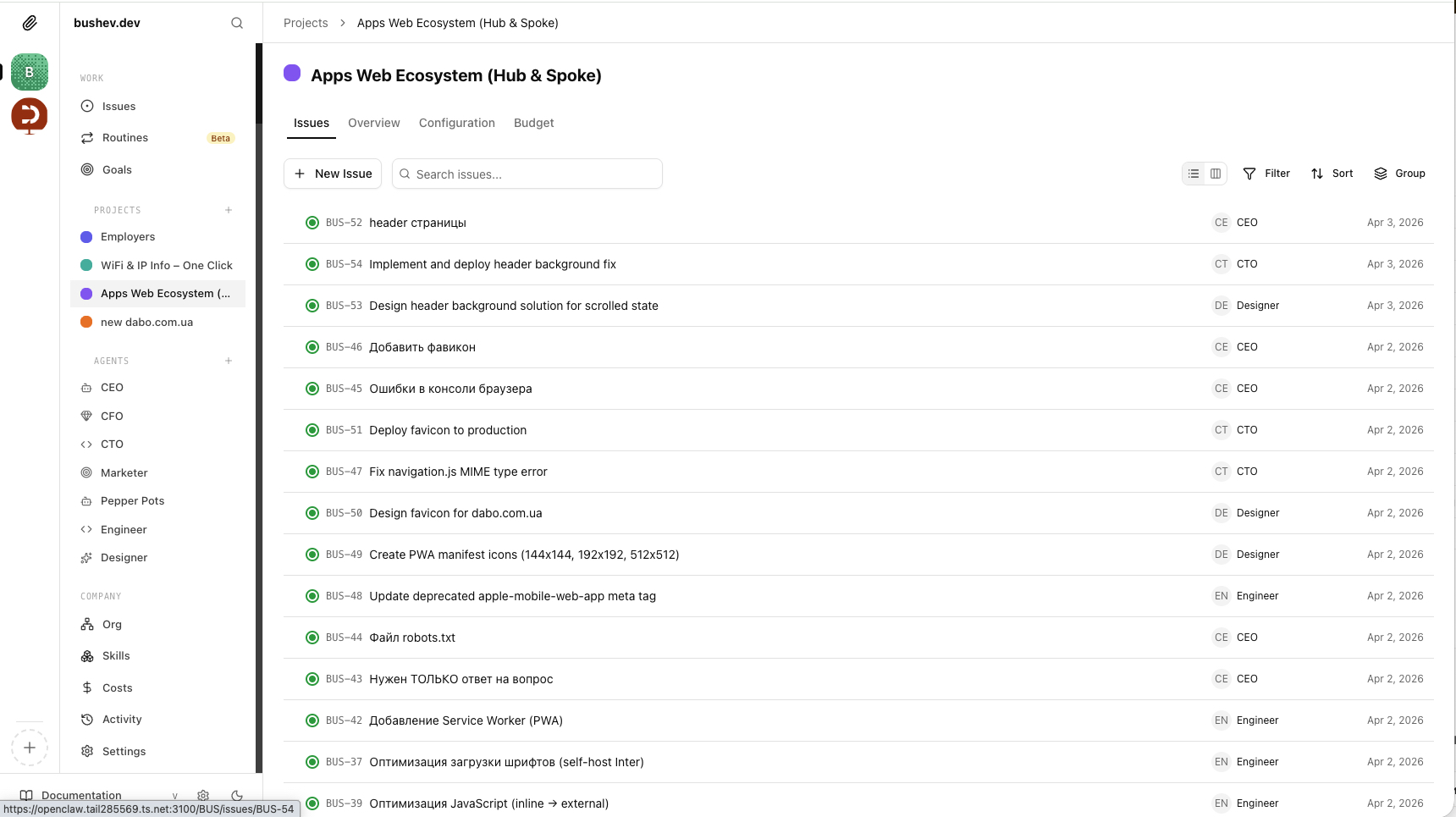 36 завдань — всі виконані